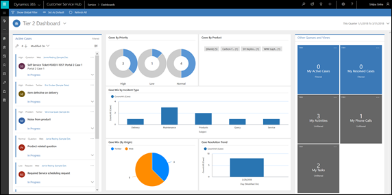 microsoft dynamics ce microsoft dynamics ce